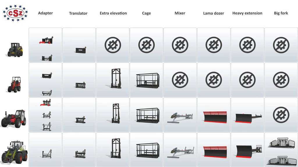 CSZ Pack v2.1.1 FS22